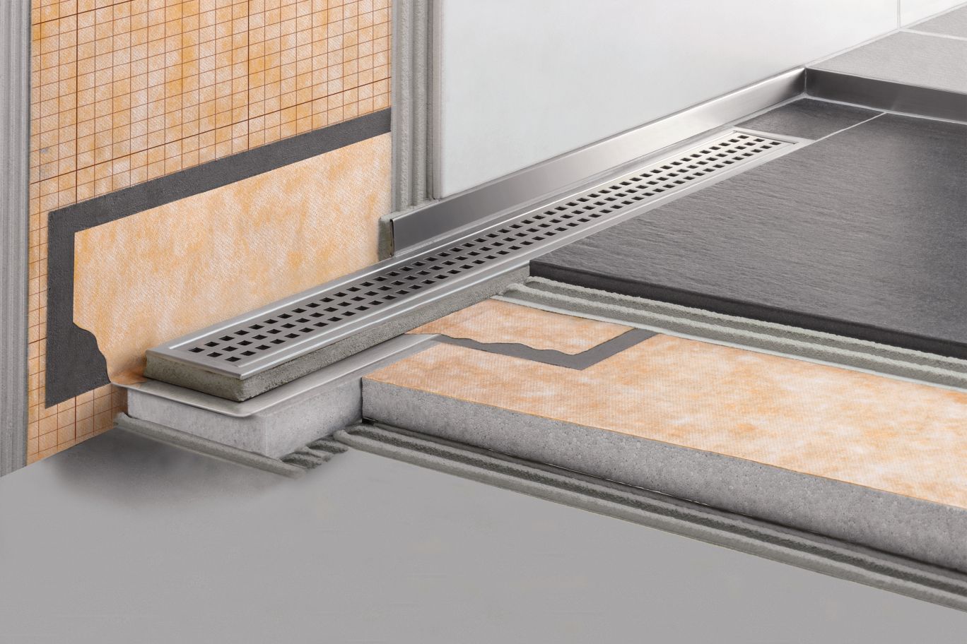 Schluter Kerdi Line Tile Center, Shower Floor Systems For Tiling